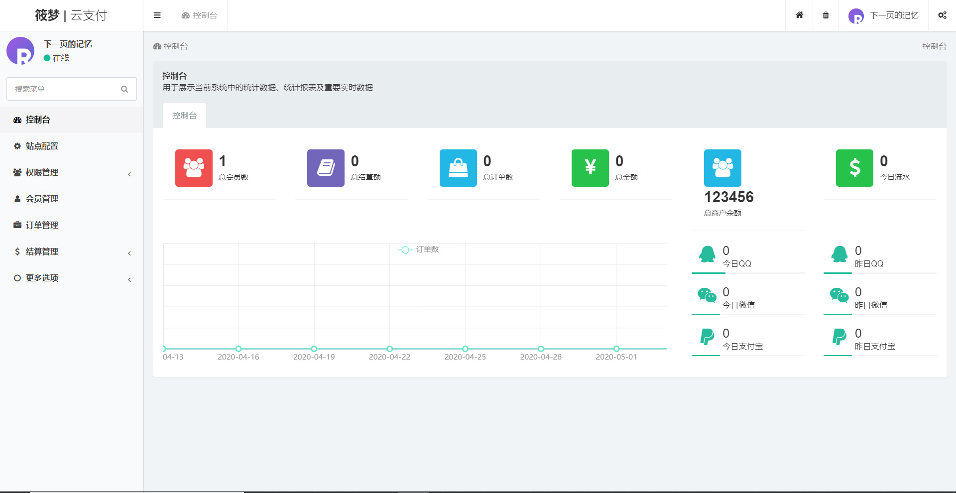【易支付系统】THinkPHP个人易支付完整100%可运行网站源码 【易支付系统】THinkPHP个人易支付完整100%可运行网站源码