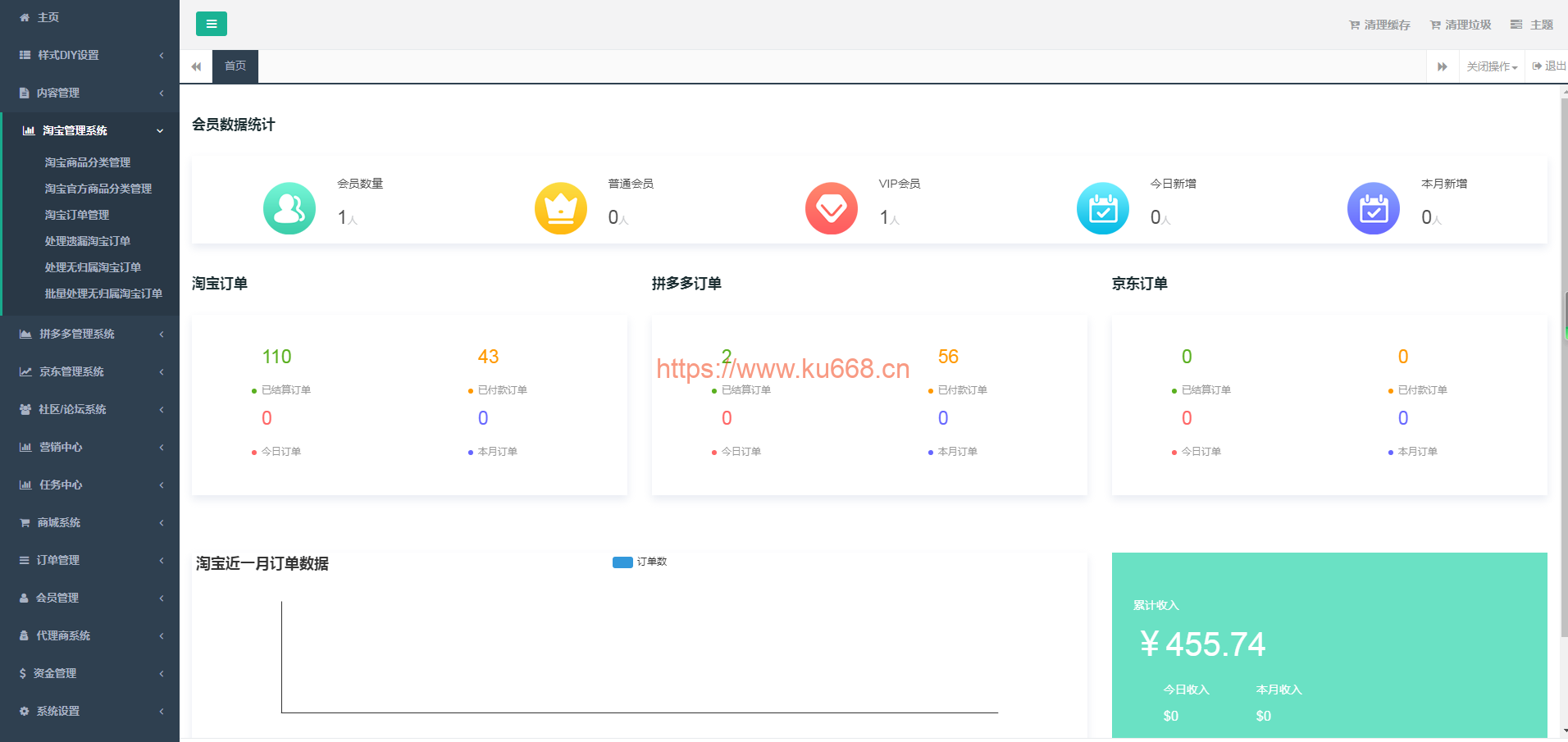淘宝客源码 三合一系统app 安卓+苹果原生双端 附教程 淘宝客源码 三合一系统app 安卓+苹果原生双端 附教程