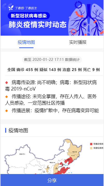 全国新型冠状病毒肺炎(2019-nCoV)疫情实时分布图HTML源码 全国新型冠状病毒肺炎(2019-nCoV)疫情实时分布图HTML源码