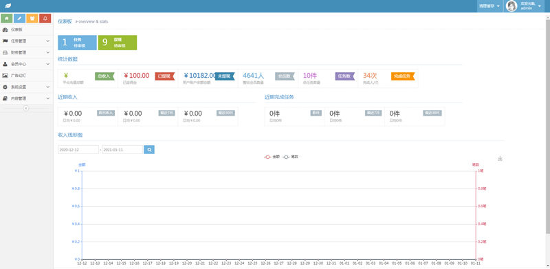 【亲测】喵赞任务点赞系统源码_短视频点赞任务完美运行-ss 【亲测】喵赞任务点赞系统源码_短视频点赞任务完美运行-ss