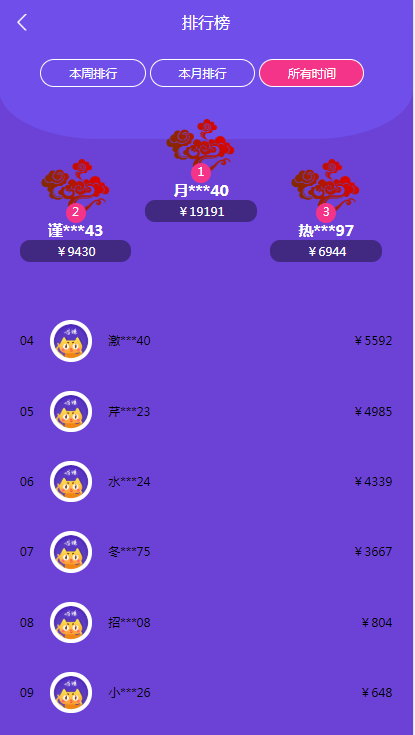 【亲测】喵赞任务点赞系统源码_短视频点赞任务完美运行-ss 【亲测】喵赞任务点赞系统源码_短视频点赞任务完美运行-ss