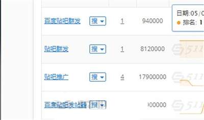 在网上有什么软件可以赚钱 这样卖营销软件可能更加赚钱-ww 在网上有什么软件可以赚钱 这样卖营销软件可能更加赚钱-ww
