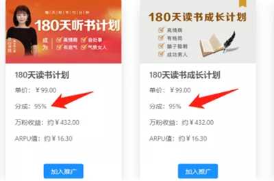 实操知识付费的CPS分销项目 做的好的月入上万并不稀奇-ww 实操知识付费的CPS分销项目 做的好的月入上万并不稀奇-ww