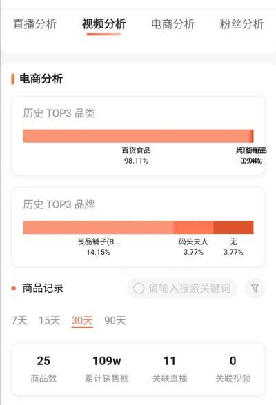 抖音短视频江湖(一):实战操作豆荚从亏25万到赚50万-ww 抖音短视频江湖(一):实战操作豆荚从亏25万到赚50万-ww
