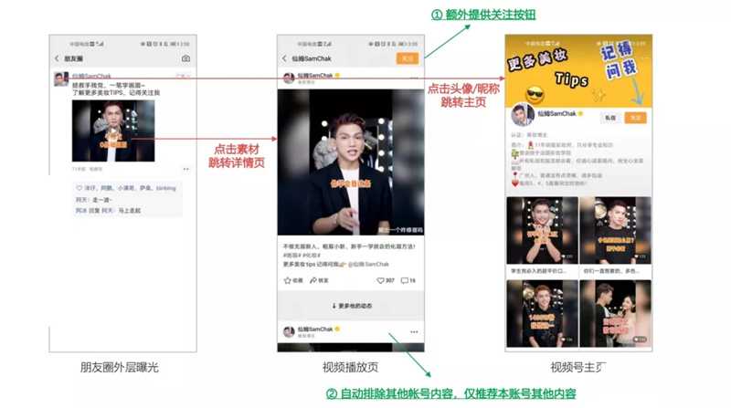 微信视频号的赚钱风口即将到来 这一次我赌视频号一定能赢-ww 微信视频号的赚钱风口即将到来 这一次我赌视频号一定能赢-ww