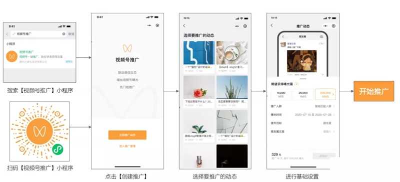 微信视频号的赚钱风口即将到来 这一次我赌视频号一定能赢-ww 微信视频号的赚钱风口即将到来 这一次我赌视频号一定能赢-ww
