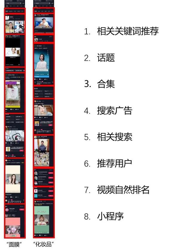 “狂薅”4亿流量,抖音SEO流量红利启示录-ww “狂薅”4亿流量,抖音SEO流量红利启示录-ww