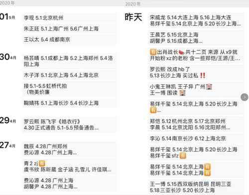 揭秘上热搜第一的代拍产业链 暴利灰产一单利润破千元-ww 揭秘上热搜第一的代拍产业链 暴利灰产一单利润破千元-ww