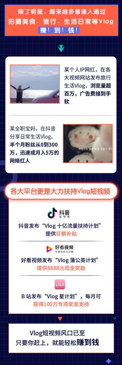 0基础速成《Vlog短视频变现课》只需一部手机 教你月入过万(首发17节) 0基础速成《Vlog短视频变现课》只需一部手机 教你月入过万(首发17节)