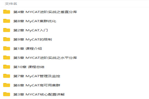 搭建高性能高可用分布式数据库系统(MyCAT+MySQL)视频教程 搭建高性能高可用分布式数据库系统(MyCAT+MySQL)视频教程