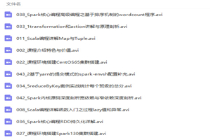 大数据计算引擎Spark零基础入门到精通视频教程 大数据计算引擎Spark零基础入门到精通视频教程