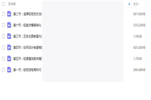 电商如何打造高转化详情主图(做淘宝拼多多电商绝不能错过6课) 电商如何打造高转化详情主图(做淘宝拼多多电商绝不能错过6课)