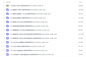 燕十八老师Redis数据库从入门到精通视频教程 Redis培训视频 带全套资料 燕十八老师Redis数据库从入门到精通视频教程 Redis培训视频 带全套资料