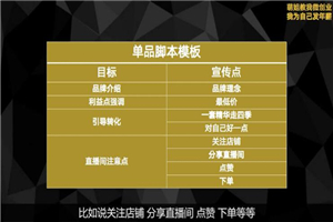 青创繁星·微创业全能训练营认证班,价值14925元 青创繁星·微创业全能训练营认证班,价值14925元