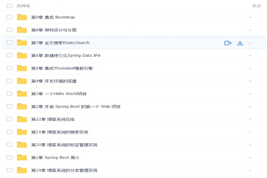 java Spring Boot带前后端讲座 渐进式开发企业级博客系统学习课程 java Spring Boot带前后端讲座 渐进式开发企业级博客系统学习课程