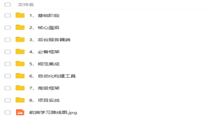 HTML5前端全套学习路线视频教程 HTML5前端全套学习路线视频教程