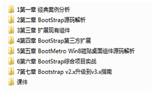BootStrap开发高级课程 BootStrap开发高级课程