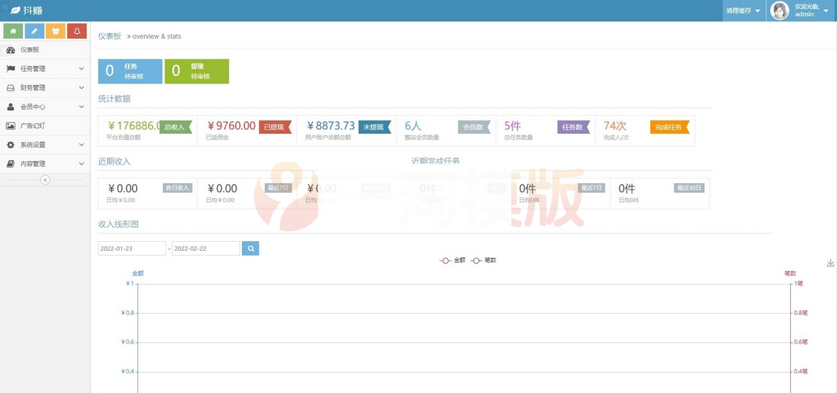 抖音点赞任务平台运营级源码/代理全自动任务会员制度自动接单 抖音点赞任务平台运营级源码/代理全自动任务会员制度自动接单