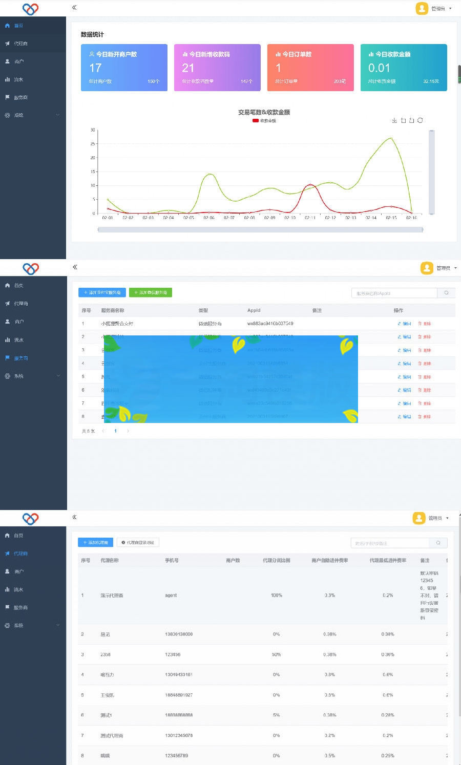 2022最新独立版智狐聚合支付v1.0.5.21/聚合支付系统源码 2022最新独立版智狐聚合支付v1.0.5.21/聚合支付系统源码
