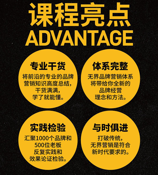 无界营销思维转型课:1000个品牌实操经验,助你销量倍增 无界营销思维转型课:1000个品牌实操经验,助你销量倍增