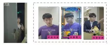 短视频变现方法-告诉你20个短视频的变现案例 短视频变现方法-告诉你20个短视频的变现案例