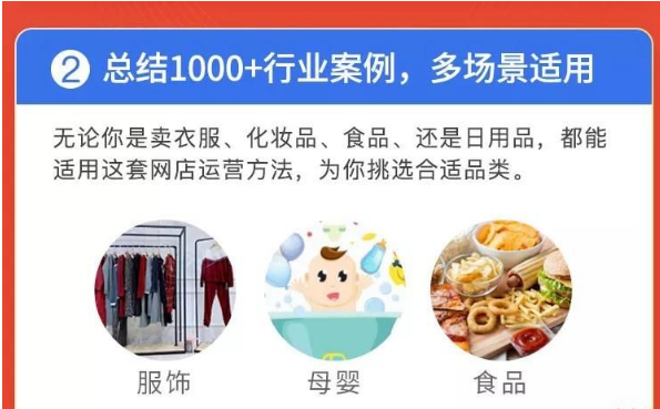 《0基础月赚10万淘宝网店秘笈,小白能轻松上手》 《0基础月赚10万淘宝网店秘笈,小白能轻松上手》
