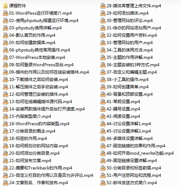 WordPress快速入门篇 WordPress快速入门篇
