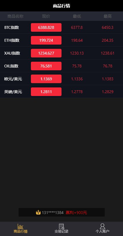 Thinkphp微盘微交易MT4(外汇贵金属交易)源码无错版,带短信,支付接口功能等! Thinkphp微盘微交易MT4(外汇贵金属交易)源码无错版,带短信,支付接口功能等!