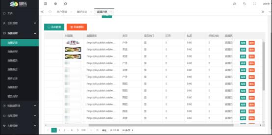 思乐直播系统短视频直播系统源码 直播短视频平台系统APP源码多功能后台系统 思乐直播系统短视频直播系统源码 直播短视频平台系统APP源码多功能后台系统