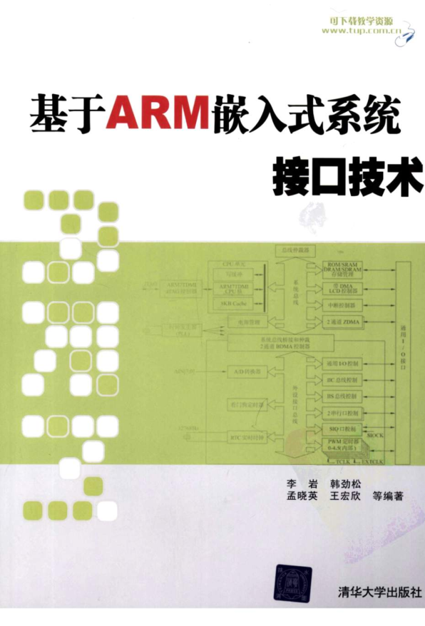基于ARM嵌入式系统接口技术_网络营销教程 基于ARM嵌入式系统接口技术_网络营销教程