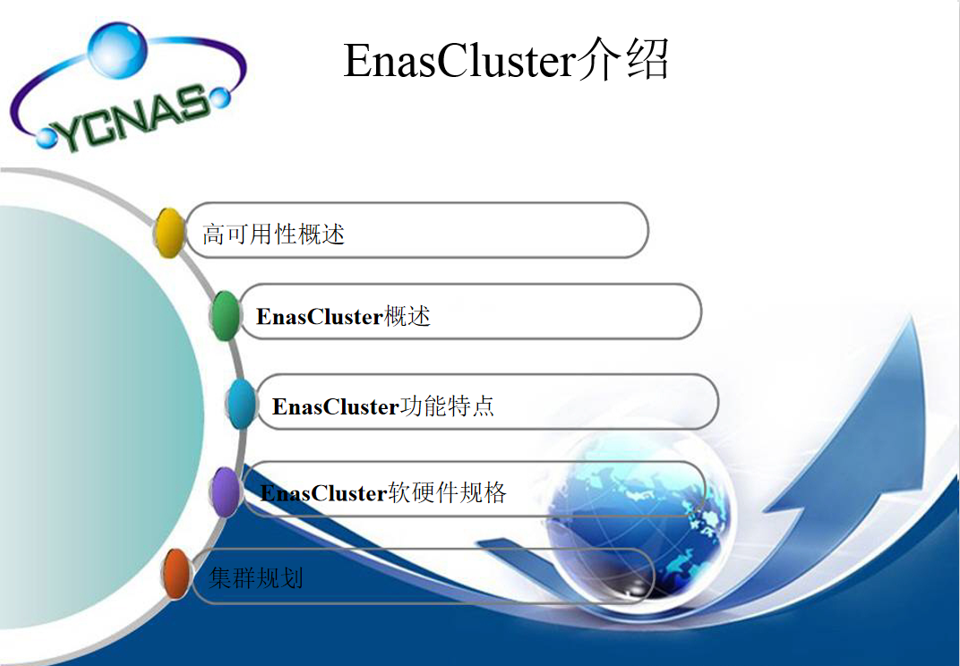 易存容错软件(ENASCLUSTER)介绍_服务器教程 易存容错软件(ENASCLUSTER)介绍_服务器教程