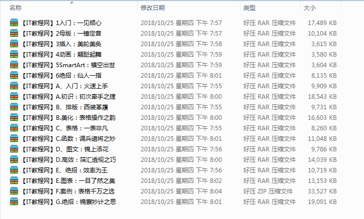 Office2007快速入门视频教程(18集)_电脑办公教程 Office2007快速入门视频教程(18集)_电脑办公教程