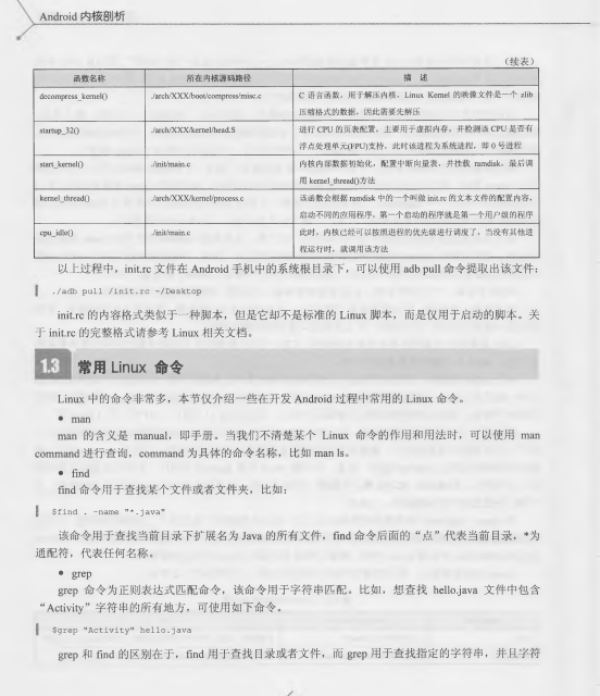 android内核剖析 中文完整 PDF android内核剖析 中文完整 PDF