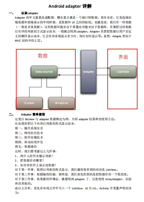 Android adapter详解 中文PDF Android adapter详解 中文PDF