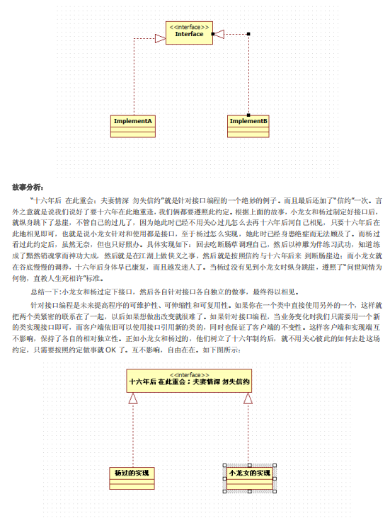 android之大话设计模式 中文PDF android之大话设计模式 中文PDF