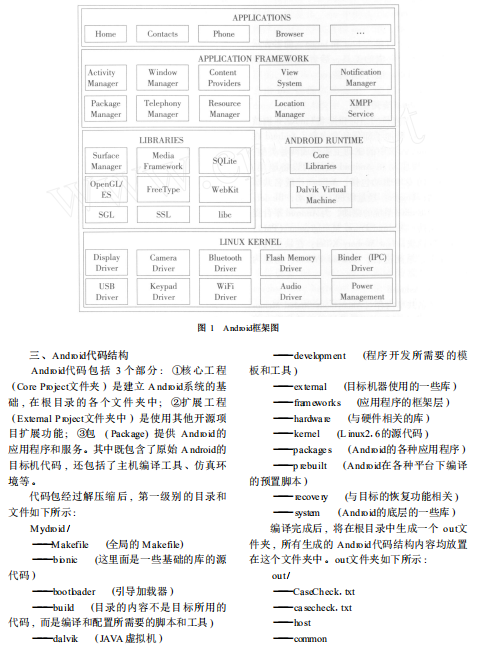 Android系统架构及其驱动研究 (胡伟) 中文PDF Android系统架构及其驱动研究 (胡伟) 中文PDF