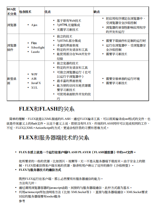 FLEX技术结构 中文_美工教程 FLEX技术结构 中文_美工教程