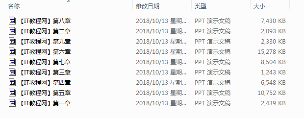 《图形图像处理(Photoshop CS5)》课件_美工教程 《图形图像处理(Photoshop CS5)》课件_美工教程