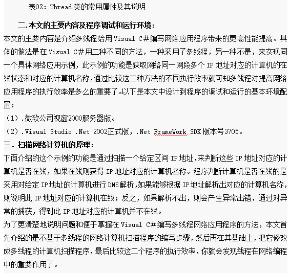 多线程在Visual C#网络编程中的应用 中文_NET教程 多线程在Visual C#网络编程中的应用 中文_NET教程
