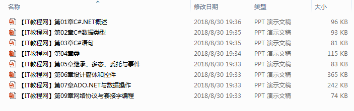 C#.NET系列教程课件_NET教程 C#.NET系列教程课件_NET教程