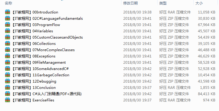 C#基础视频教程_NET教程 C#基础视频教程_NET教程