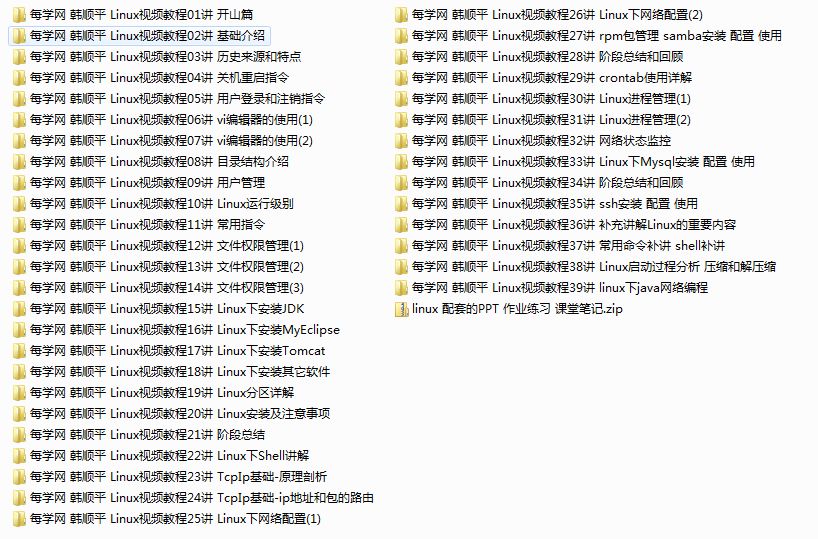 每学网 韩顺平经典Linux视频课程_操作系统教程 每学网 韩顺平经典Linux视频课程_操作系统教程