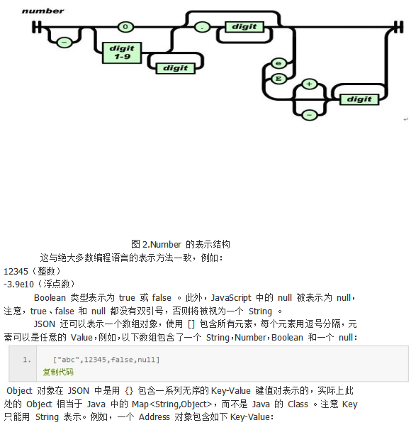 使用JSON进行网络数据交换传输 中文_数据库教程 使用JSON进行网络数据交换传输 中文_数据库教程