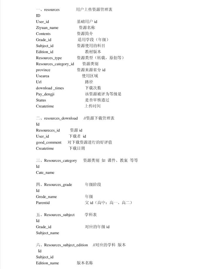 数据库mysql_数据库教程 数据库mysql_数据库教程