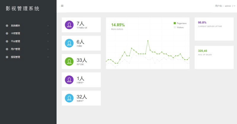 2019最新优化版千月万能影视2.6五级分销推广版源码