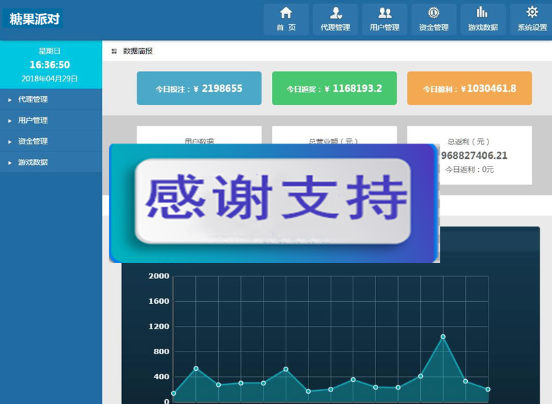 PHP糖果派对源码修复版 代理系统+后台控制派奖率