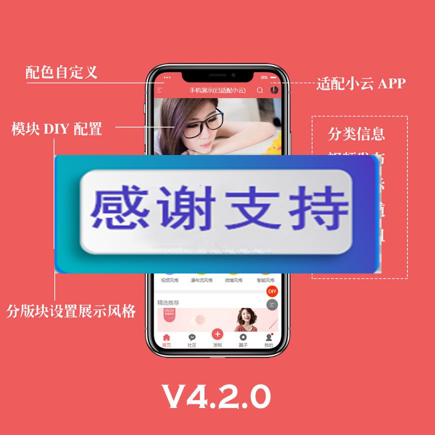 Discuz x3.4手机模板 AIUI手机版4.2.0高级版 GBK+UTF8_源码下载
