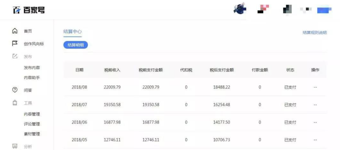 【自媒体】在家里打打字也能月入10000+-ww