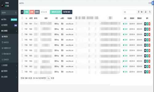 知乎好物：我是如何通过站群思维操作知乎好物这个项目的-ww