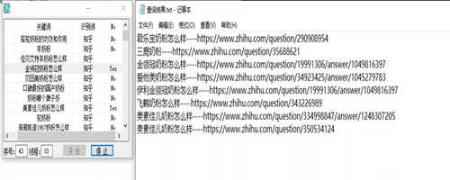 知乎好物：我是如何通过站群思维操作知乎好物这个项目的-ww